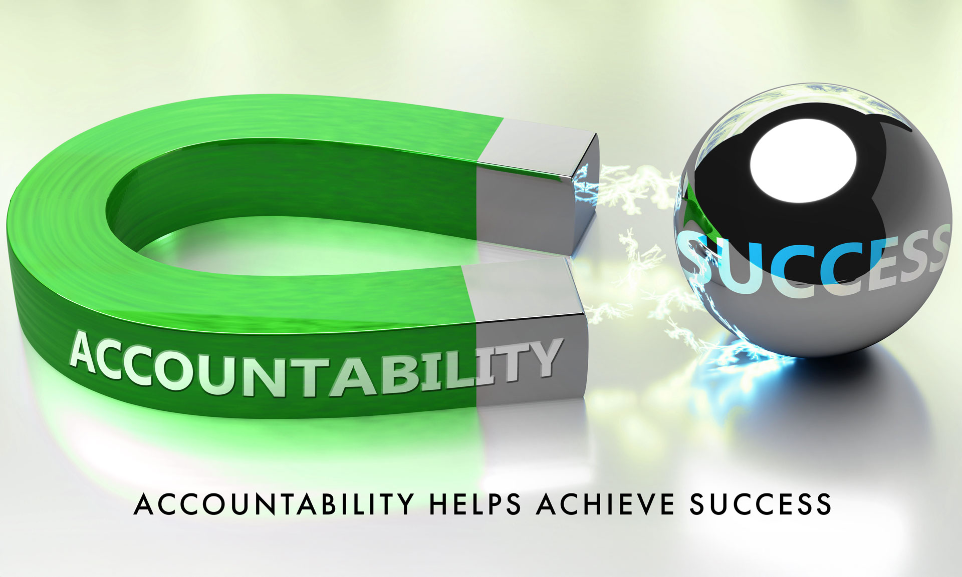 magnet with the word accountability attracting a metal ball that says success