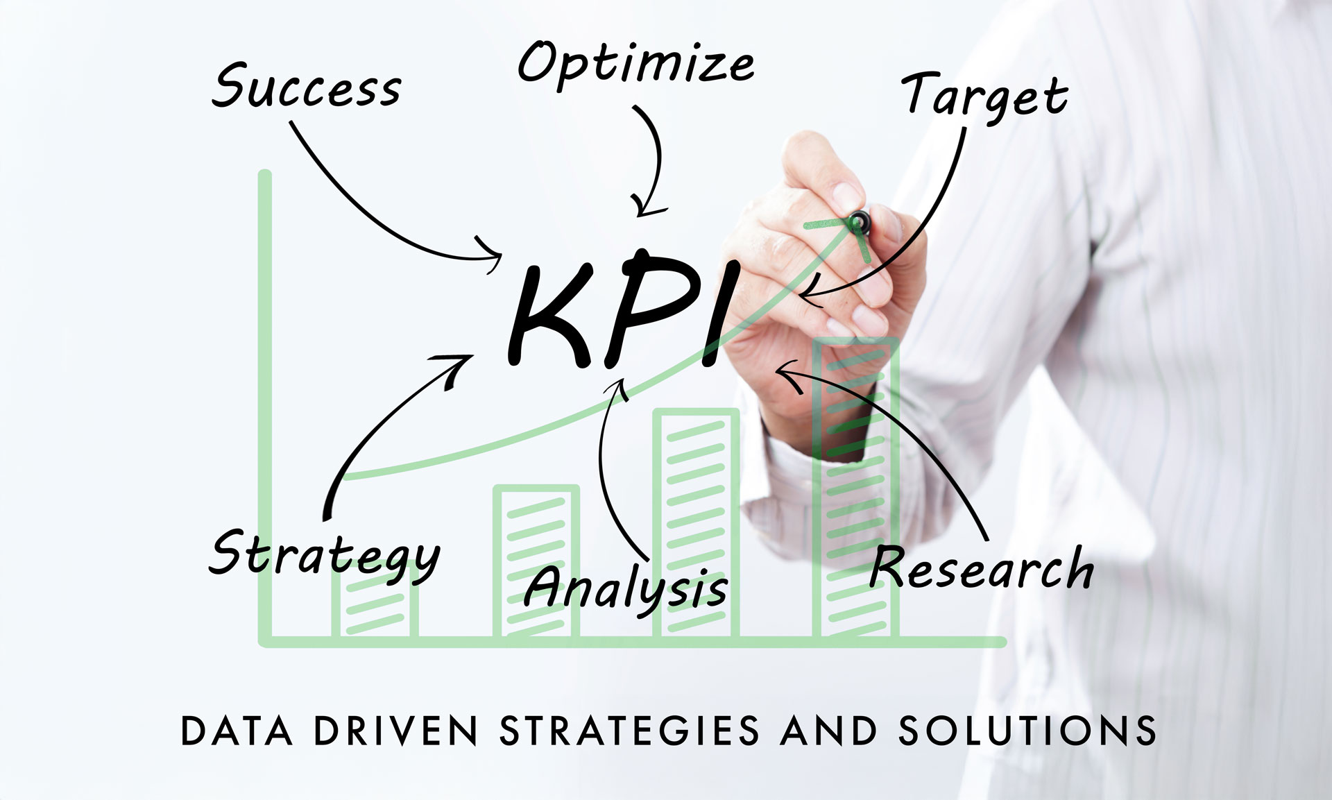 KPI bar graph