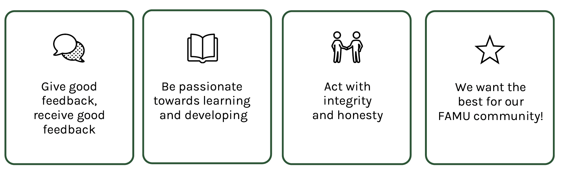 Give good feedback, receive good feedback. Act with integrity and honesty. Be passionate towards learning and developing. We want the best for our FAMU community!